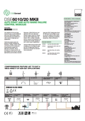 Control Panel DSE6010-20MKII